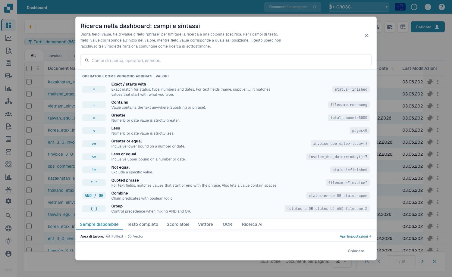 La guida integrata della ricerca dashboard con tutti gli operatori