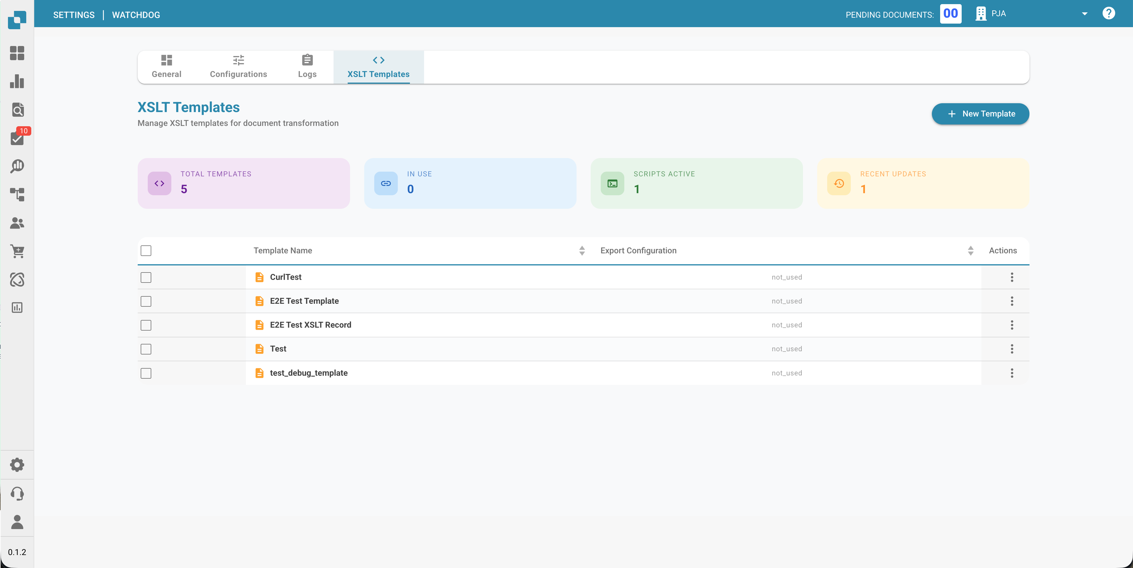 Mappatura BOD di WatchDog