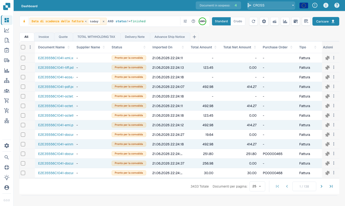 Risultato Quick Search per overdue